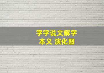 字字说文解字 本义 演化图